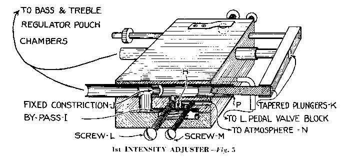 fig05.gif (10 kb)