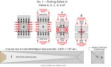 Attachment thumbnail