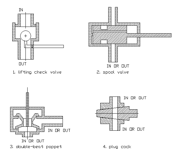 steamValves1.gif (8 kb)