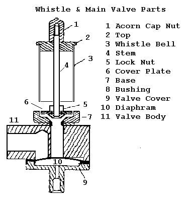 davis7b.gif