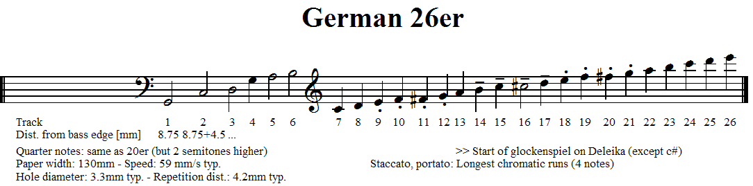 mueller3_german26.gif (14 kb)
