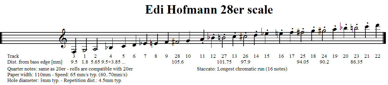 mueller3_hofmann28.gif (16 kb)