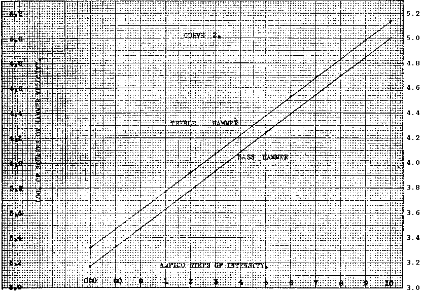 jasa_curve1b.gif (33 kb)