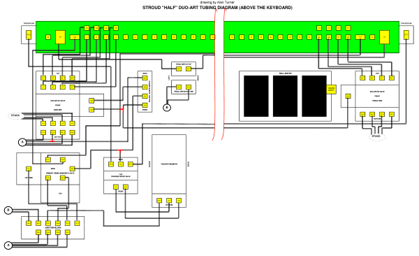 turnerPDAtop.gif (24 kb)