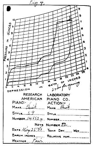 fig4.jpg (39 kb)