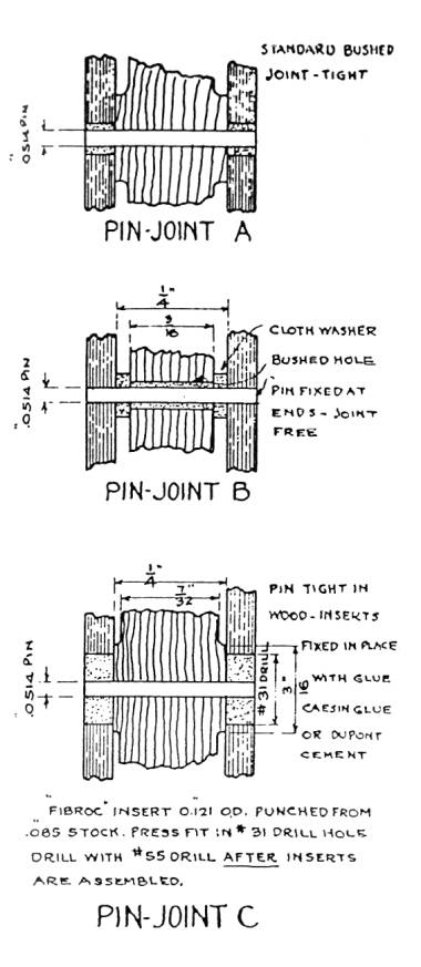 pinjointABCa.jpg (46 kb)