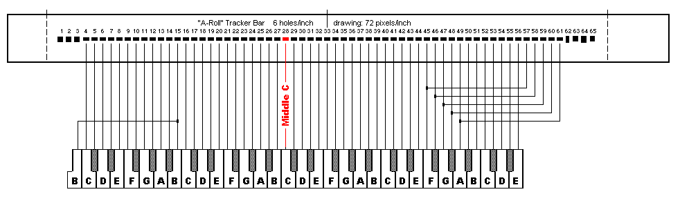 SeeburgLconnections.gif (10 kb)