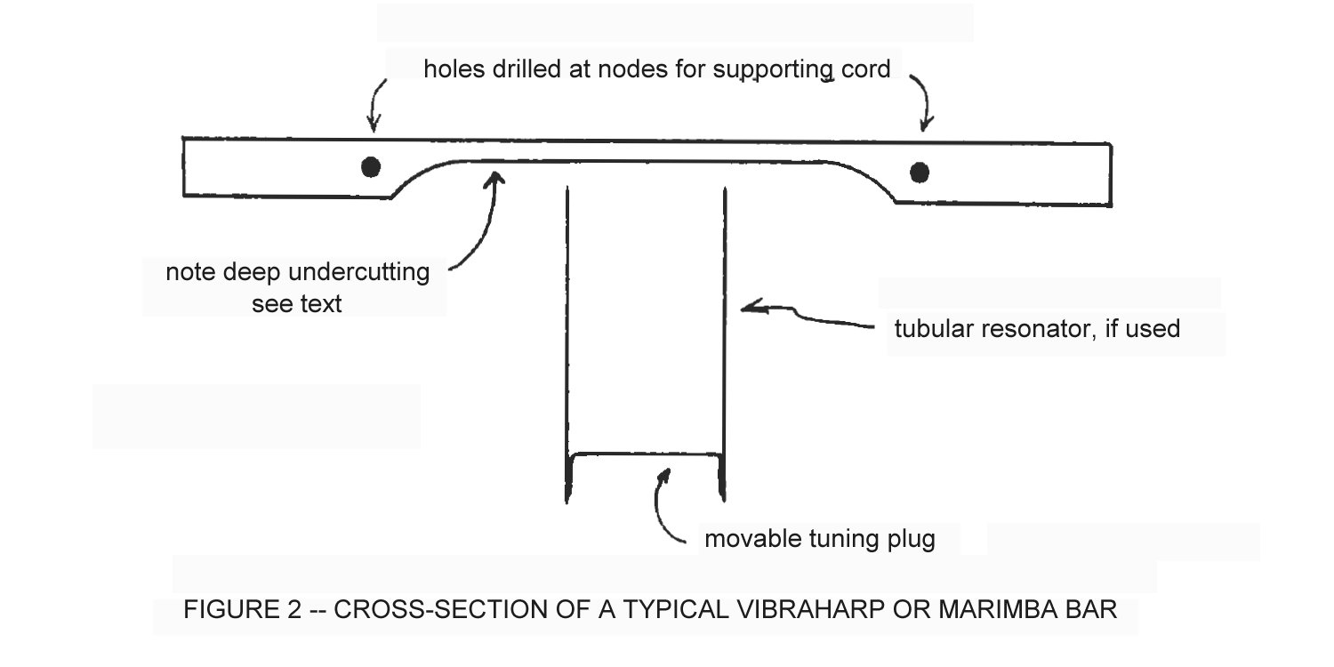 Xylophone tuning outlet