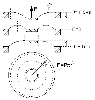 pouchr.gif (3 kb)