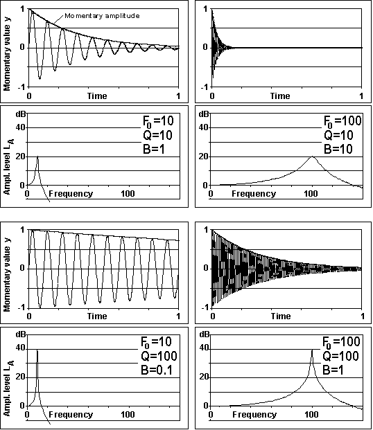 qval1.gif