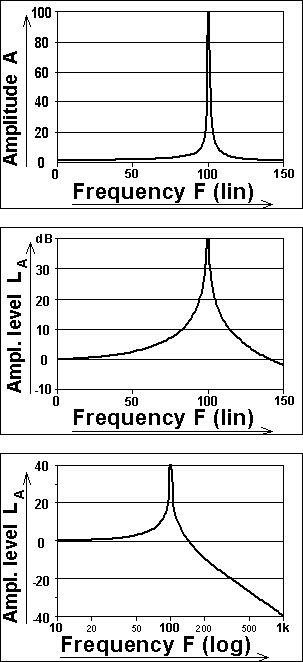 qval2.gif