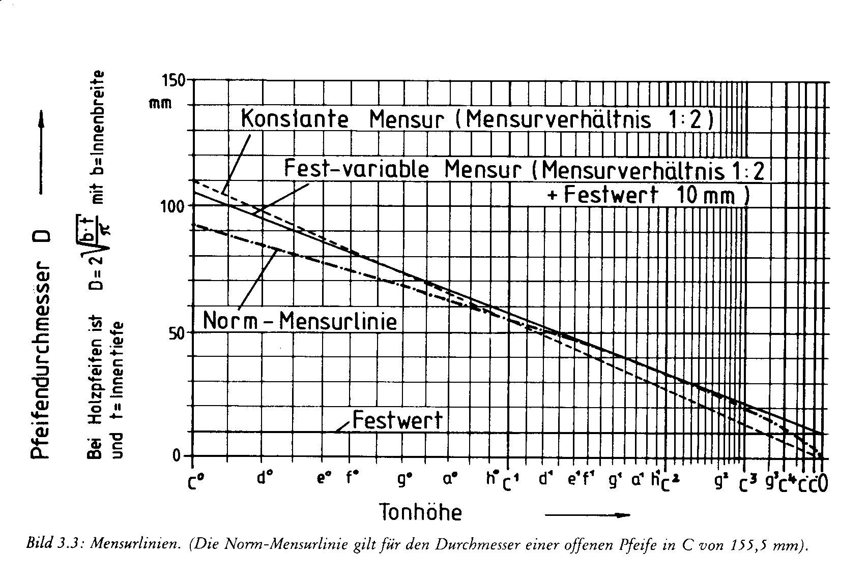 Bild3_3.gif