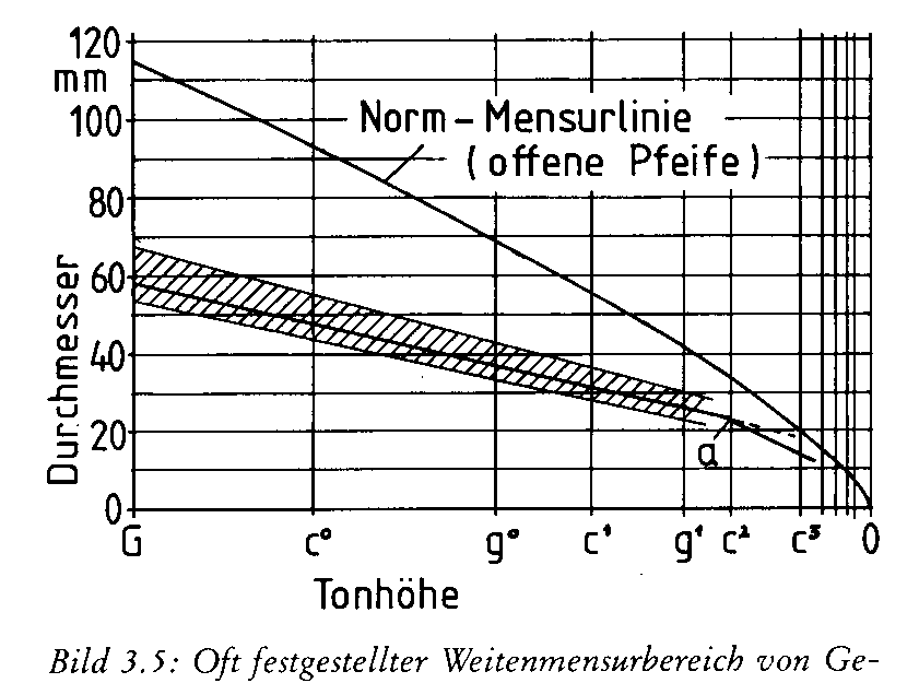 Bild3_5.gif