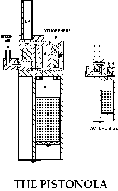 pistonola_schemat2.gif (11 kb)