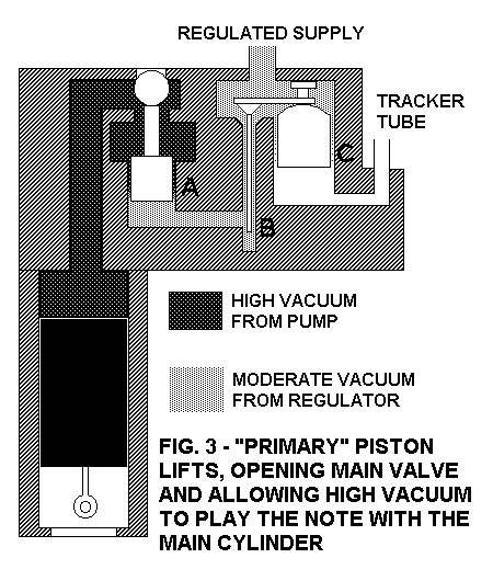 pistonola_theory13.gif