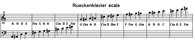 greinacher3_scale1.gif (5 kb)