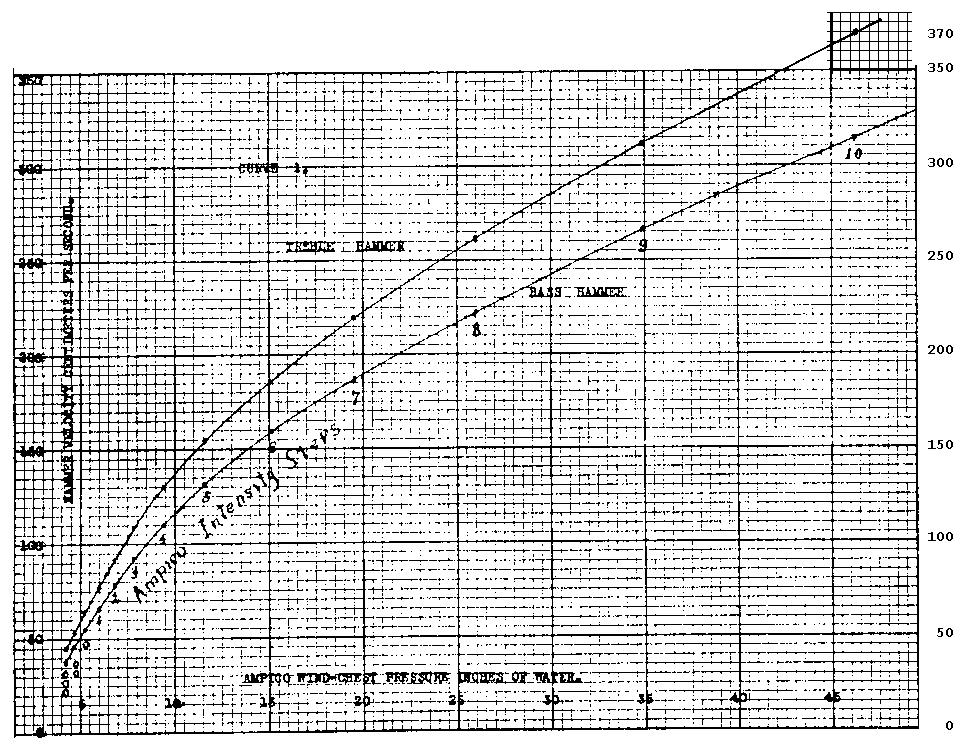 jasa_curve2b.gif (35 kb)