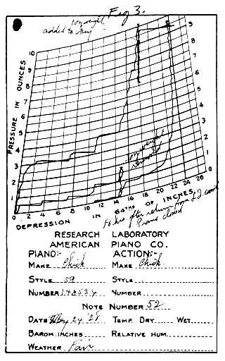 fig3.jpg (39 kb)