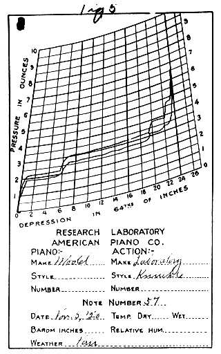 fig5.jpg (38 kb)