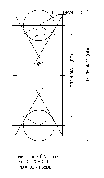 geometry1.gif (7 kb)