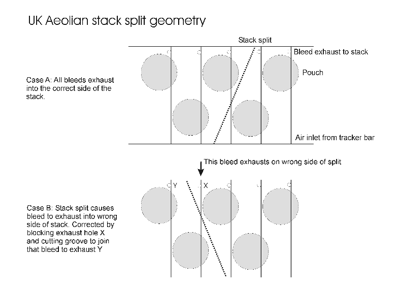 UKstacksplit.gif (24 kb)