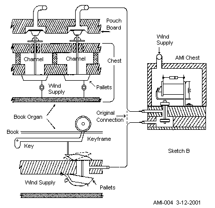 amesB.gif (8 kb)