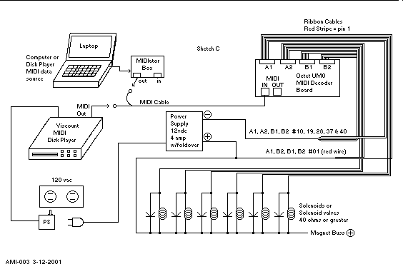 amesC.gif (10 kb)