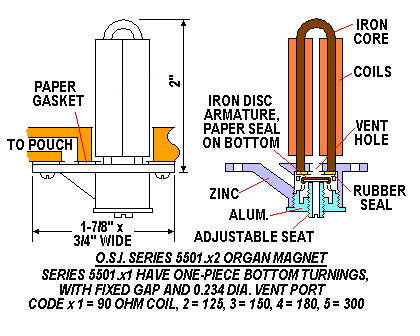 mvReisner01.gif (8 kb)