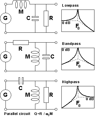 qval5.gif