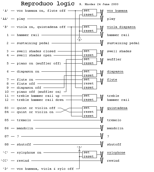 logic5.gif (11 kb)